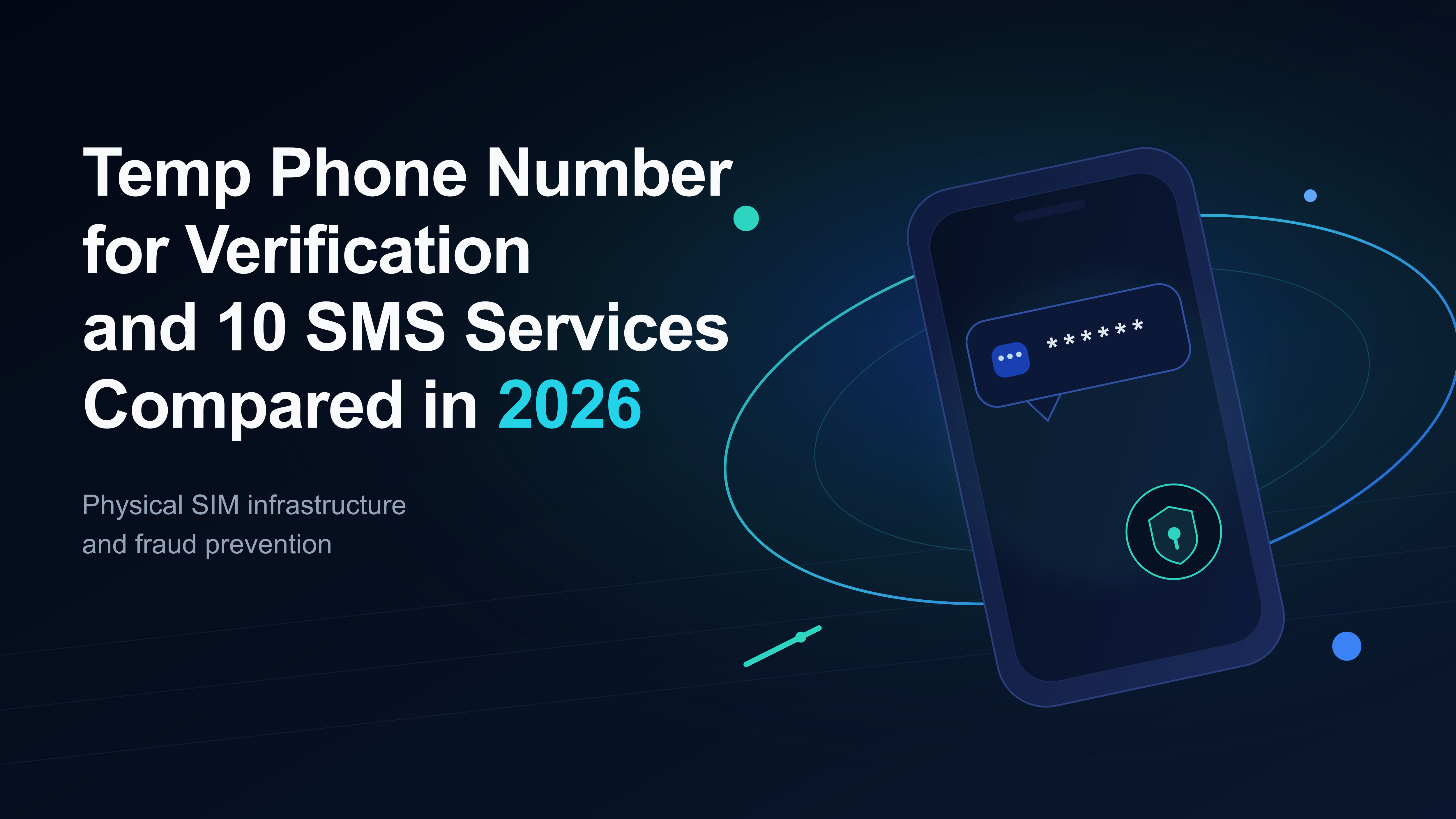 Temp Phone Number for Verification — 10 SMS Services Compared in 2026. Dark banner with a smartphone receiving a private SMS verification code